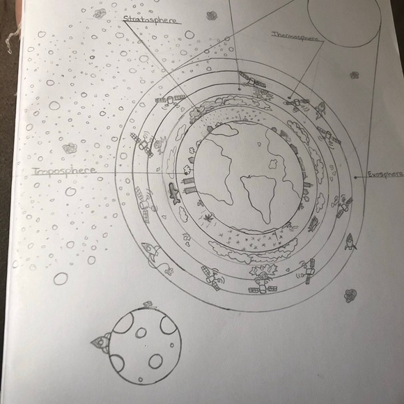 My art!π¨π - Picture 9 of 16